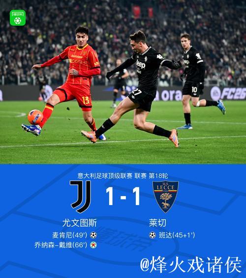 意甲-戴维点球失手 尤文1-1战平莱切 联赛3连胜告终